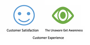 Beware, Customer Experience Is Not Discovered In A Customer Satisfaction Survey.