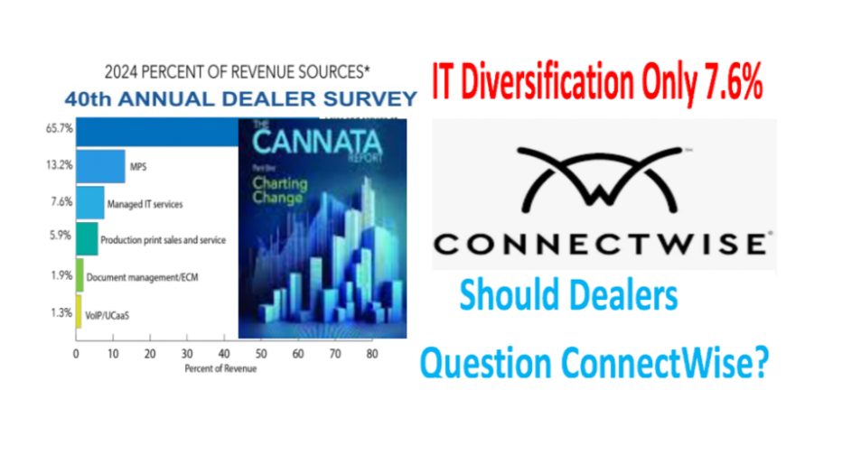 The Numbers Prove My Warnings!